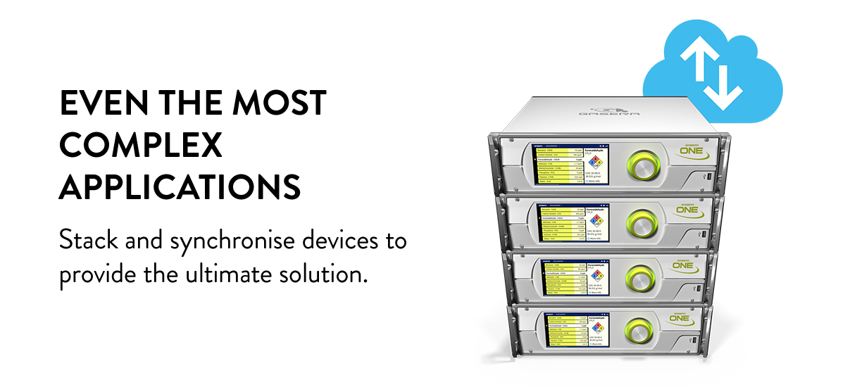 Stack and synchronise devices to provide the ultimate solution.